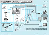 Canon 850 IS Technical Manual