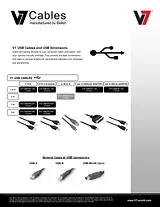 V7 Cable USB A/USB mini-B, 2m V7E-USBAMIB-02M Folheto