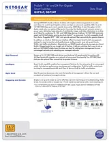 Netgear ProSafe 24 Port Smart Gigabit Switch (4 Pack) GS724TEU*4 Ficha De Dados