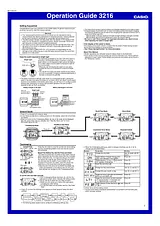 Delta MO1005-EA Manual Do Utilizador
