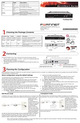 Fortinet fortigate-50a Quick Setup Guide