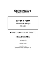 Pioneer RS-232C Справочник Пользователя