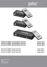Goobay 5 ports HDMI switch + remote control, 3D playback mode 1920 x 1080 Full HD AVS 43-5 2011 Black 60813 Справочник Пользователя