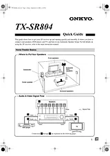 ONKYO TX-SR804 Anleitung Für Quick Setup