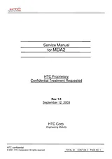 HTC MDA2 Benutzerhandbuch