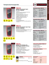 Beha Amprobe TMD-56 Thermometer USB Data Logger 3730138 Техническая Спецификация