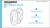 Sylvania SMPS1017 User Manual