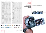 Canon MVX250I CAMCORDER 9481A004 User Manual
