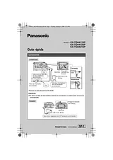 Panasonic KXTG6421SP Mode D’Emploi