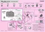 Canon S5 IS ユーザーズマニュアル