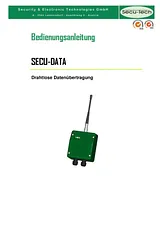 Secutech Radio modules ST002013 Scheda Tecnica