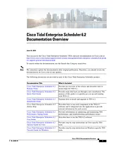 Cisco Cisco Tidal Enterprise Scheduler 6.2 Folleto