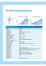 Phaesun Wind turbine 310129 310129 Техническая Спецификация