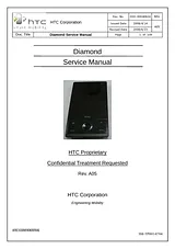 HTC Rev. A05 User Manual