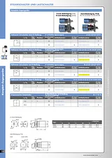 Kraus Naimer Voltmeter changeover switch 360 ° Grey, Black Kraus & Naimer CH10 A007-624 FT2 1 pc(s) CH10 A007-624 FT2 数据表