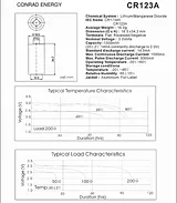 Техническая Спецификация (650653)