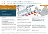 Cisco Cisco Prime Optical 9.6 Guía De Información