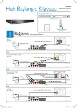 Philips DVP5990/12 Quick Setup Guide