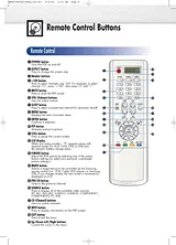 Samsung hp-p5071 Supplementary Manual