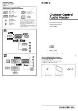 Sony WX-C770 Guida All'Installazione