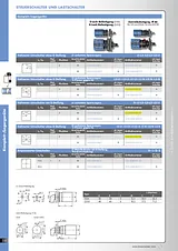 Kraus Naimer Voltmeter changeover switch 10 A Grey, Black Kraus & Naimer CG4 A004-624 FS2 1 pc(s) CG4 A004-624 FS2 数据表