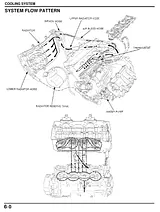 Honda cbr 954rr Service Manual