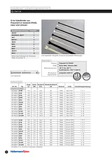 Hellermann Tyton Q-Tie Cable Tie, Black, 4.7mm x 410mm, 100 pc(s) Pack, Q50L-PA66-BK-C1 109-00051 109-00051 Scheda Tecnica
