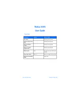 Nokia 3595 ユーザーズマニュアル