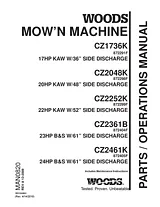 Woods Equipment CZ2048K Manuel D’Utilisation