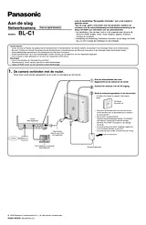 Panasonic BLC1CE Manuale