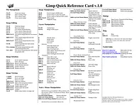 Gimp - 1.1 Quick Reference Card