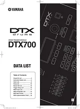 Yamaha DTX700 Manual Do Utilizador