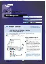 Samsung dvd-r120 クイック設定ガイド