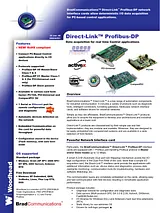 Molex DRL-DPM-104 Network Interface Card Техническое Руководство