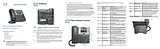 Cisco Cisco SPA962 6-line IP Phone with 2-port Switch Quick Setup Guide