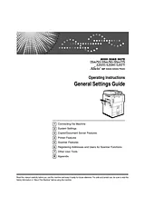 Gestetner dsm755 Operating Guide