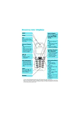 Philips FISIO311 BLACK CELLNET NELSON Справочник Пользователя