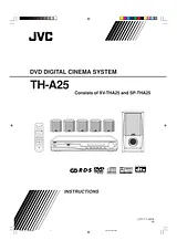 JVC TH-A25 Manual De Usuario