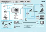 Canon SD700 IS Technisches Handbuch