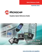 Microchip Technology Starter Kit for PIC24F DM240011 DM240011 Manuale Utente