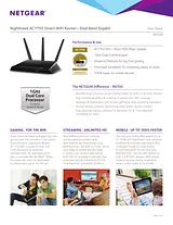 Netgear R6700 – Nighthawk AC1750 Smart WiFi Router—Dual Band Gigabit 데이터 시트