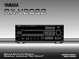 Yamaha RXV2092 Справочник Пользователя