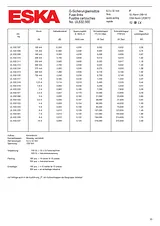 Eska Micro fuse 6.3 mm x 32 mm 0.8 A 500 V quick response F- 632.516 Content 10 pc(s) 632.516 Data Sheet