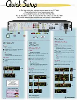 Motorola DCT2000 Guide D’Installation Rapide