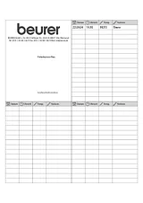 Beurer IR fever thermometer FT 70 79500 Ficha De Dados