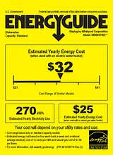 Maytag MDB8979SEZ Guía De Energía