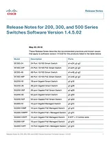 Cisco Cisco SG300-28 28-Port Gigabit Managed Switch Release Notes