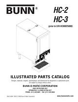 Bunn HC-2 Guide De Référence