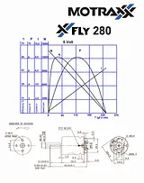 Motraxx MOTOR X-FLY 280 X28-2961 Datenbogen