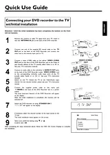 Philips mrv640-17b Quick Setup Guide